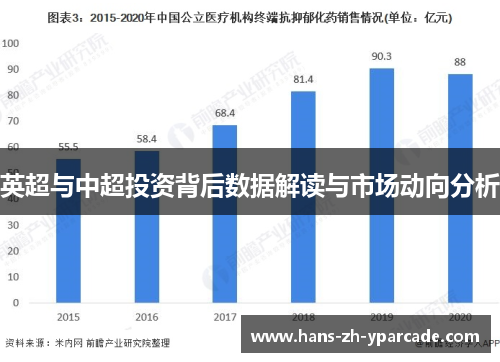 英超与中超投资背后数据解读与市场动向分析
