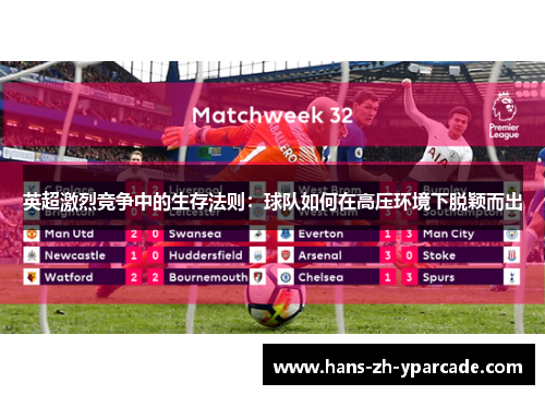 英超激烈竞争中的生存法则：球队如何在高压环境下脱颖而出