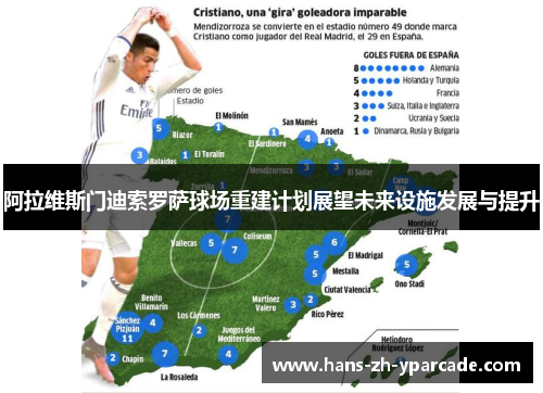 阿拉维斯门迪索罗萨球场重建计划展望未来设施发展与提升